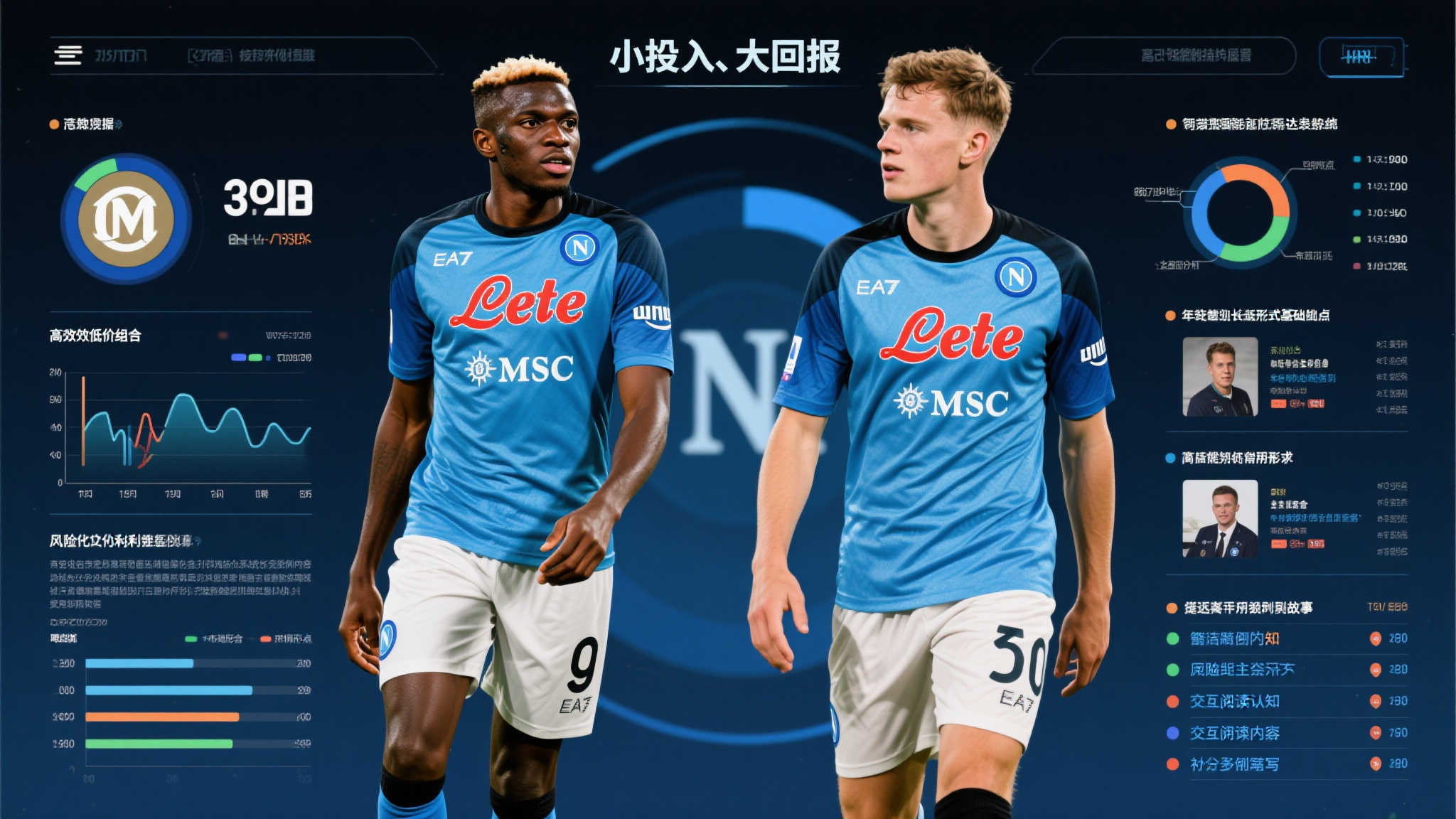 曼联前锋引援逻辑转变:重质不重量,精准出击! 曼联前锋引援逻辑转变:重质不重量,精准出击!